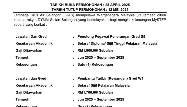 luas selangor 1