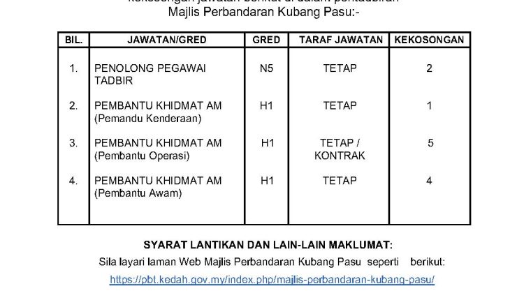 majlis kubang pasu 1