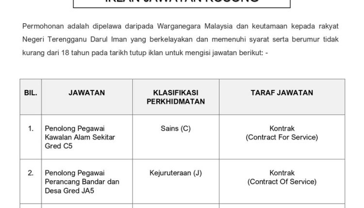 majlis marang 1