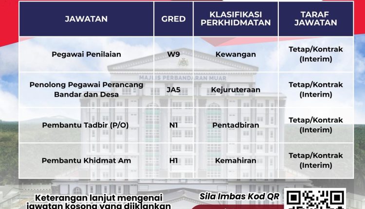 majlis perbandaran muar