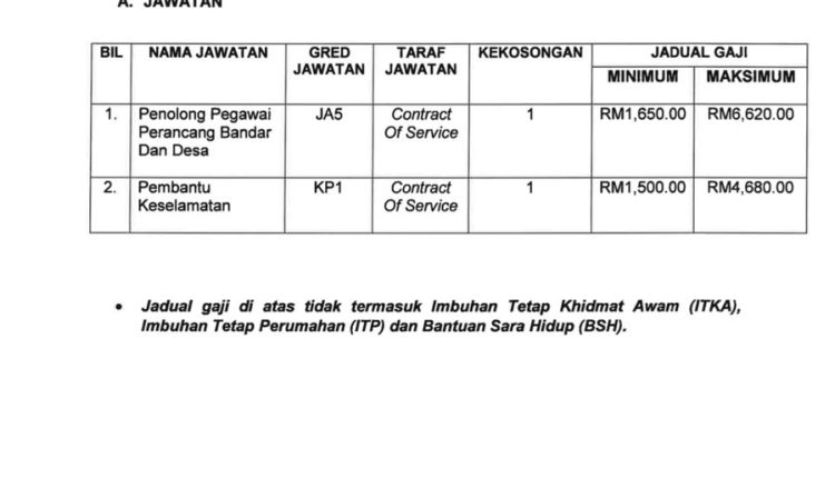majlis tampin 1