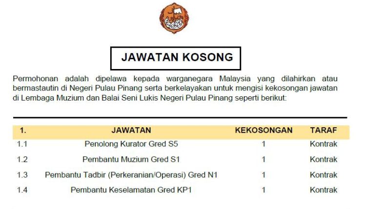 muzium penang