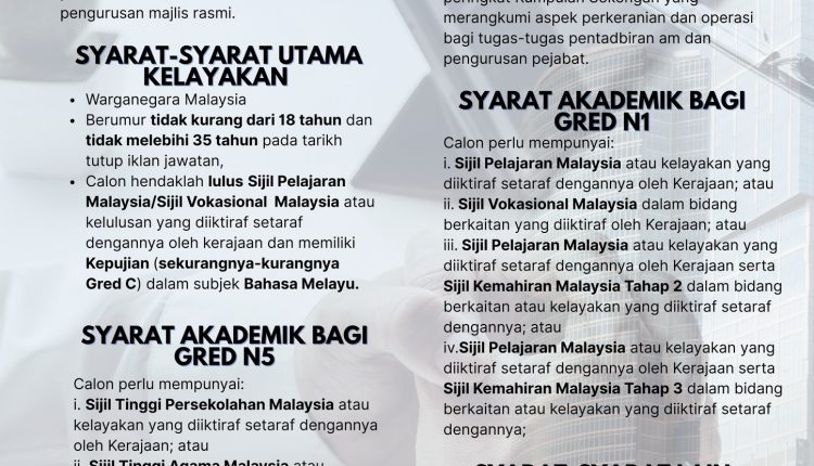 KEMAS KELANTAN NEW 2