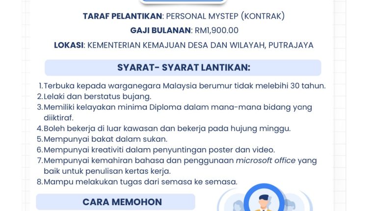 kkdw sumber manusia