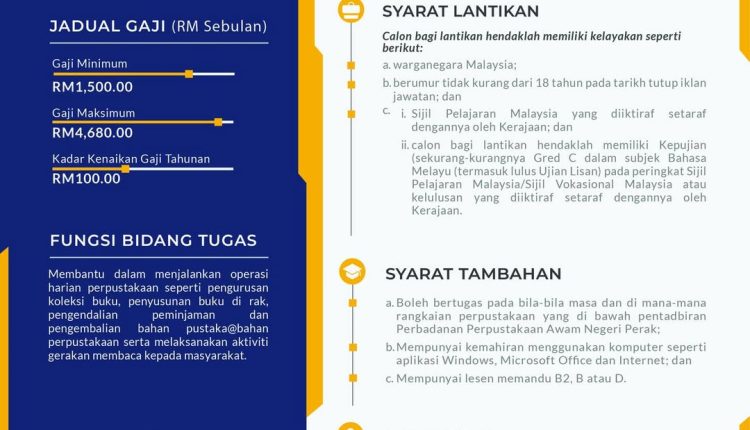 library perak