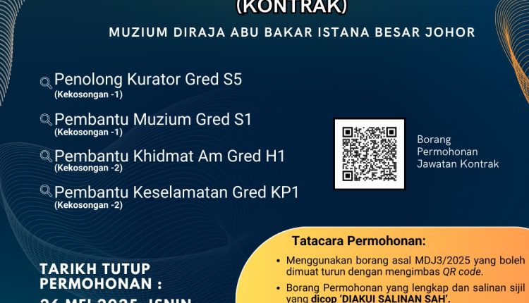 muzium diraja