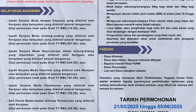 pdrm