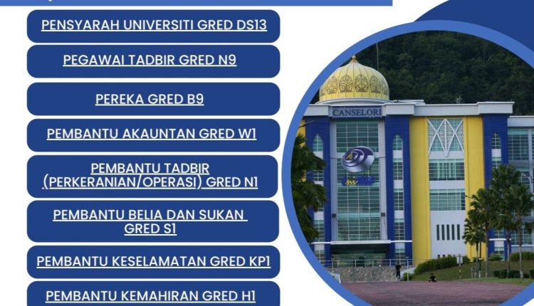 unimap perlis