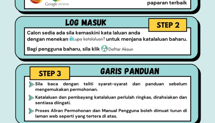 utm kl 2