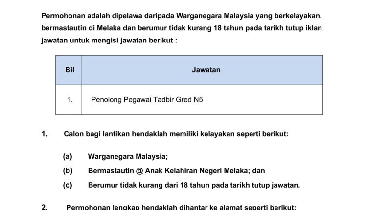 kewangan melaka 1