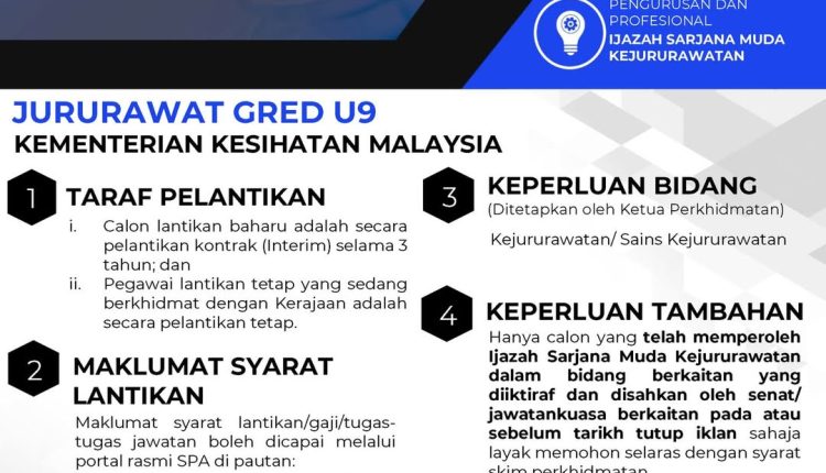 kkm jururawat u9