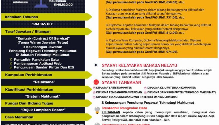 mp manjung 4