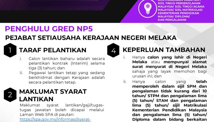 suk melaka new 1