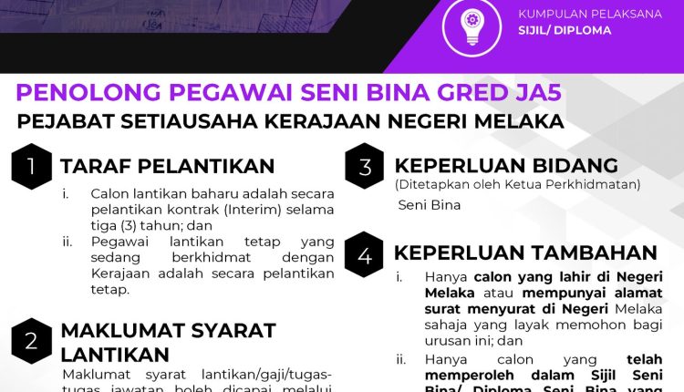 suk melaka new 2
