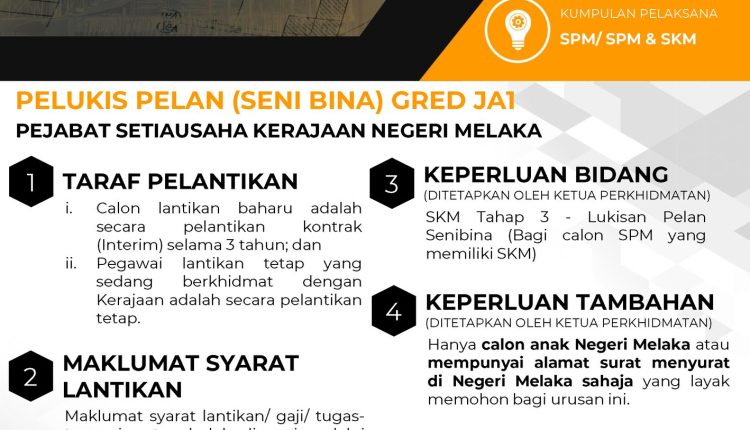 suk melaka new 3