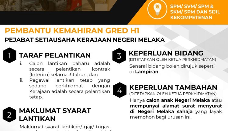 suk melaka new 4