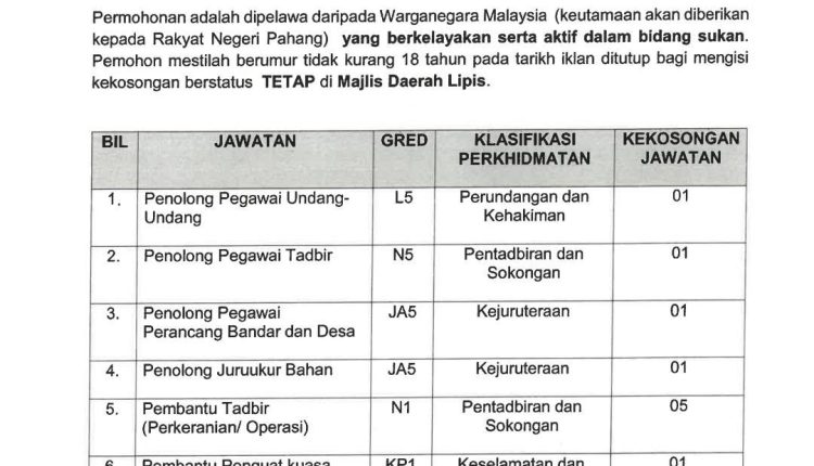 lipis 1