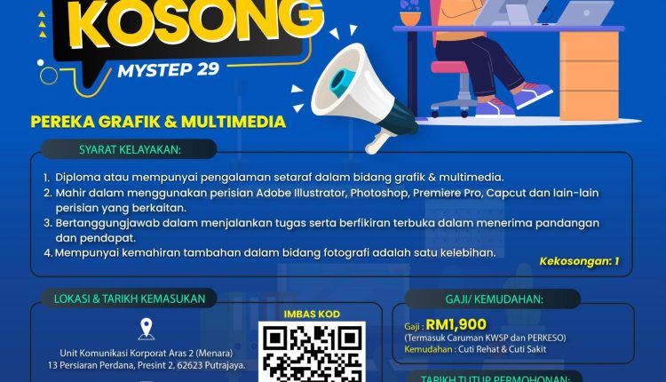 kpdn grafik