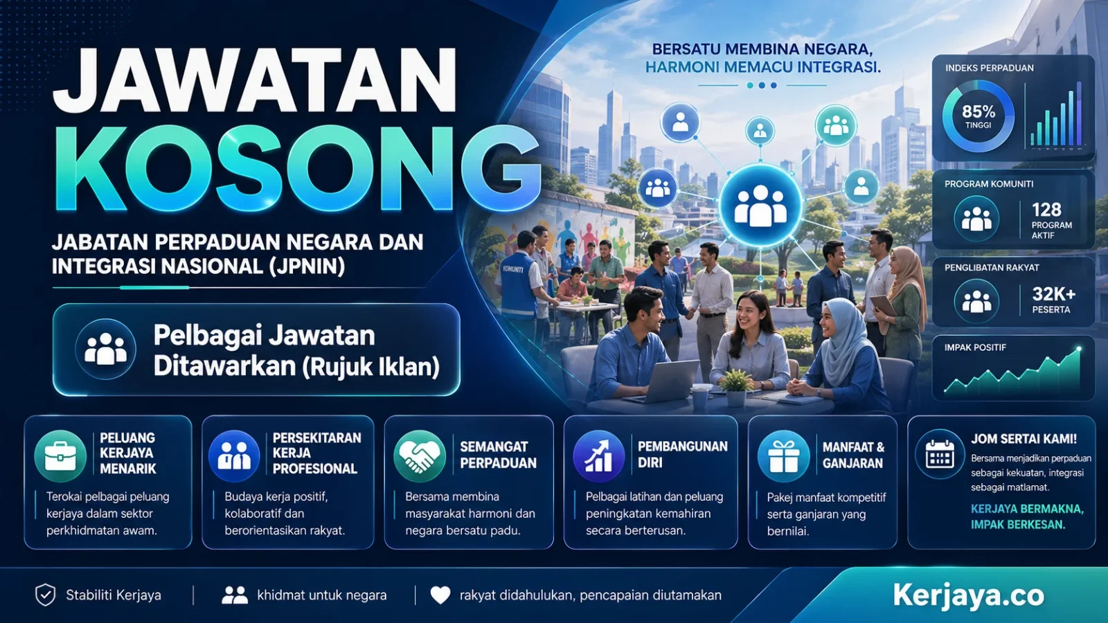 Jabatan Perpaduan Negara dan Integrasi Nasional (JPNIN)