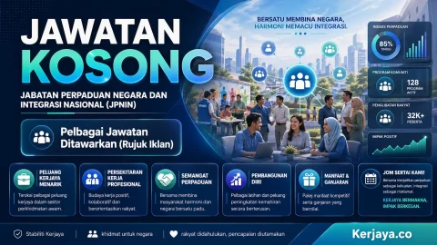 Jabatan Perpaduan Negara dan Integrasi Nasional (JPNIN)