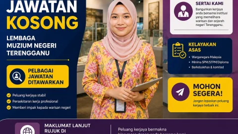 Lembaga Muzium Negeri Terengganu