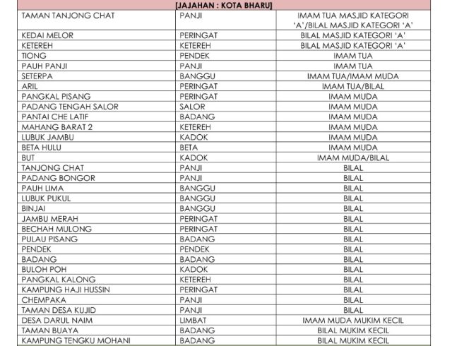 670453432 1389283723229071 7260158330582547475 n 640x490