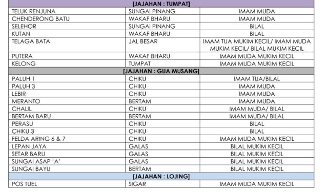 672385630 1389284086562368 8788700272563179464 n 640x379