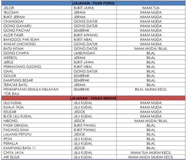 672673327 1389283963229047 3008342918529949349 n 640x548